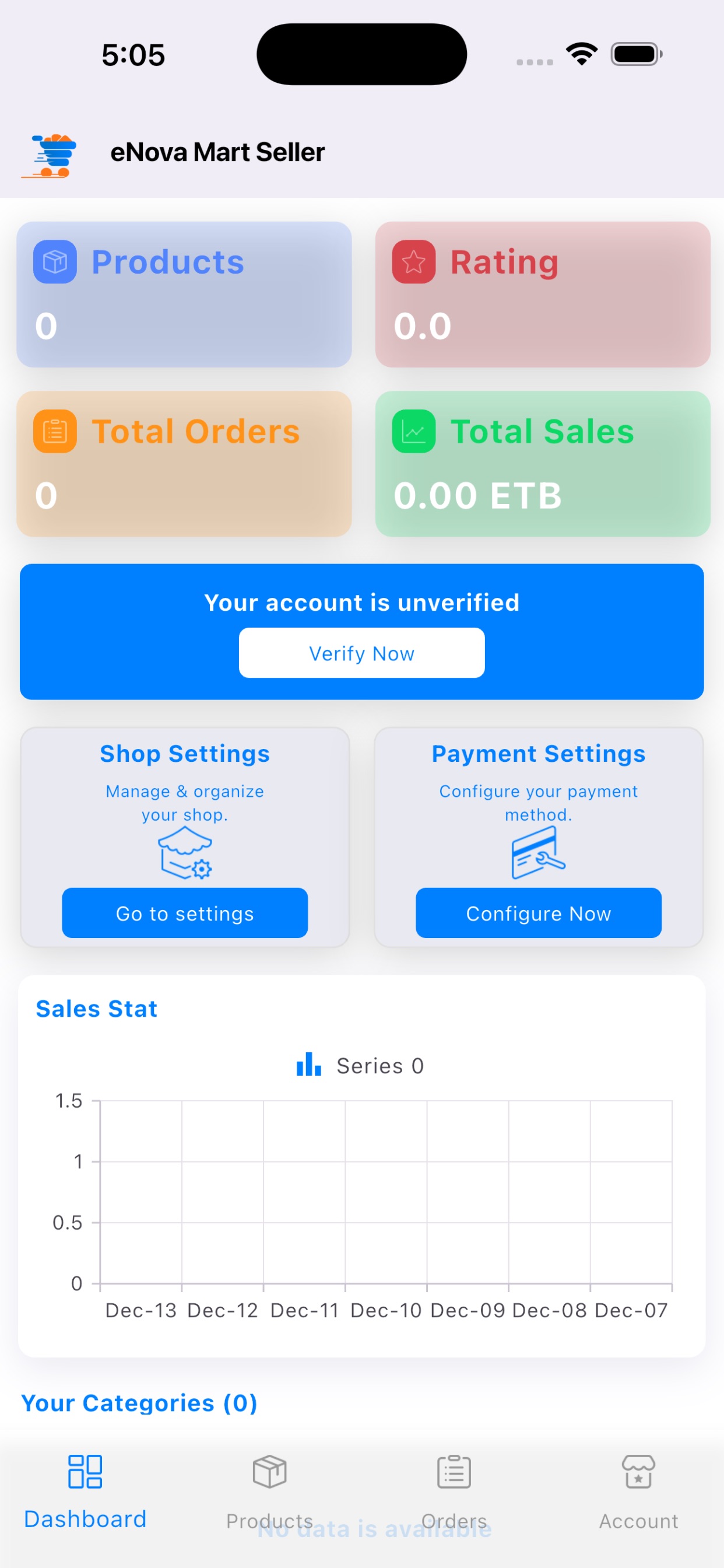 Enova Mart Seller dashboard with product, order and sales summaries